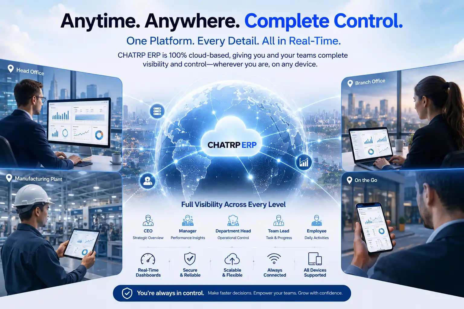 CHATR ERP Ecosystem