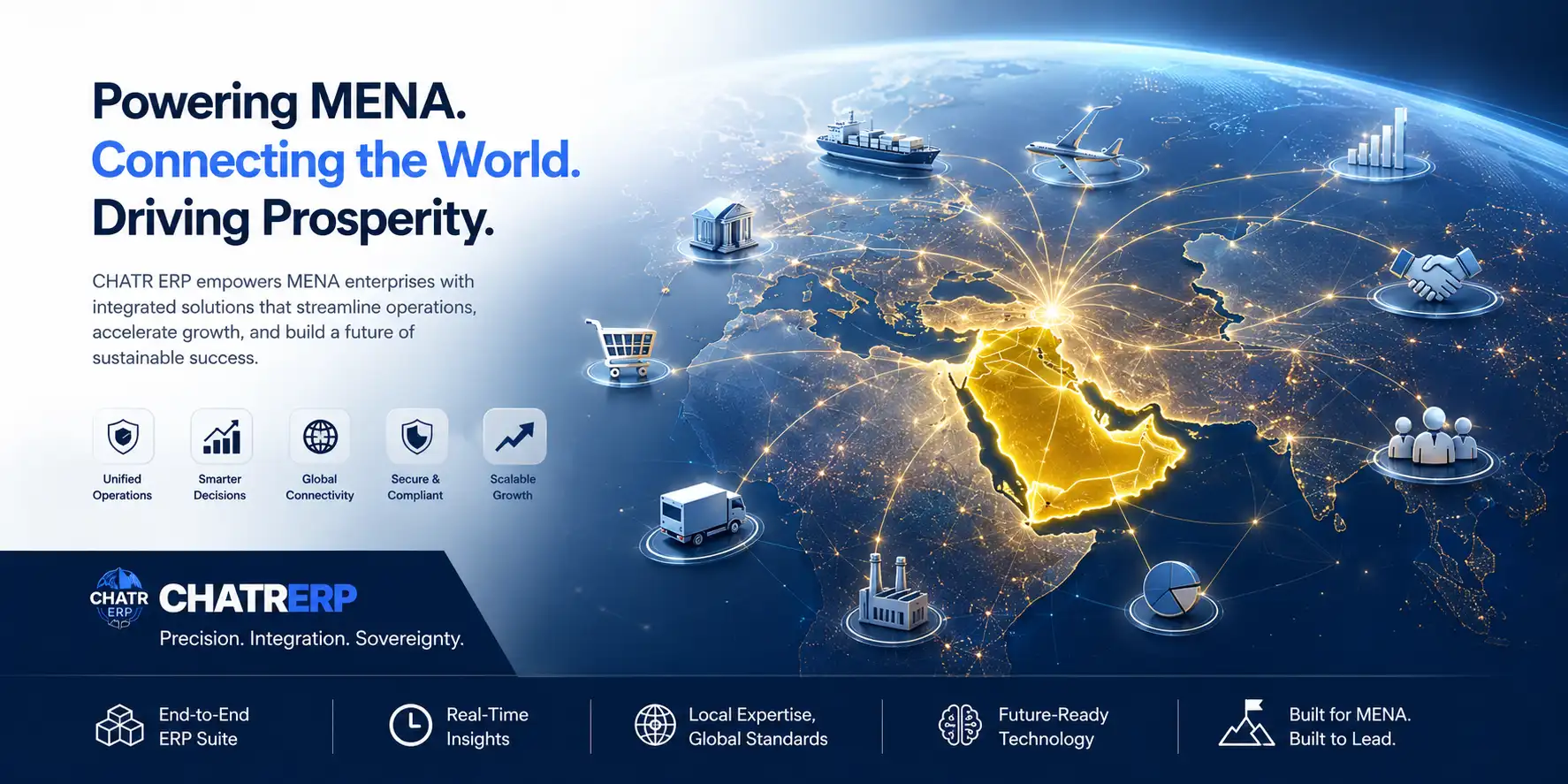 CHATR ERP Ecosystem